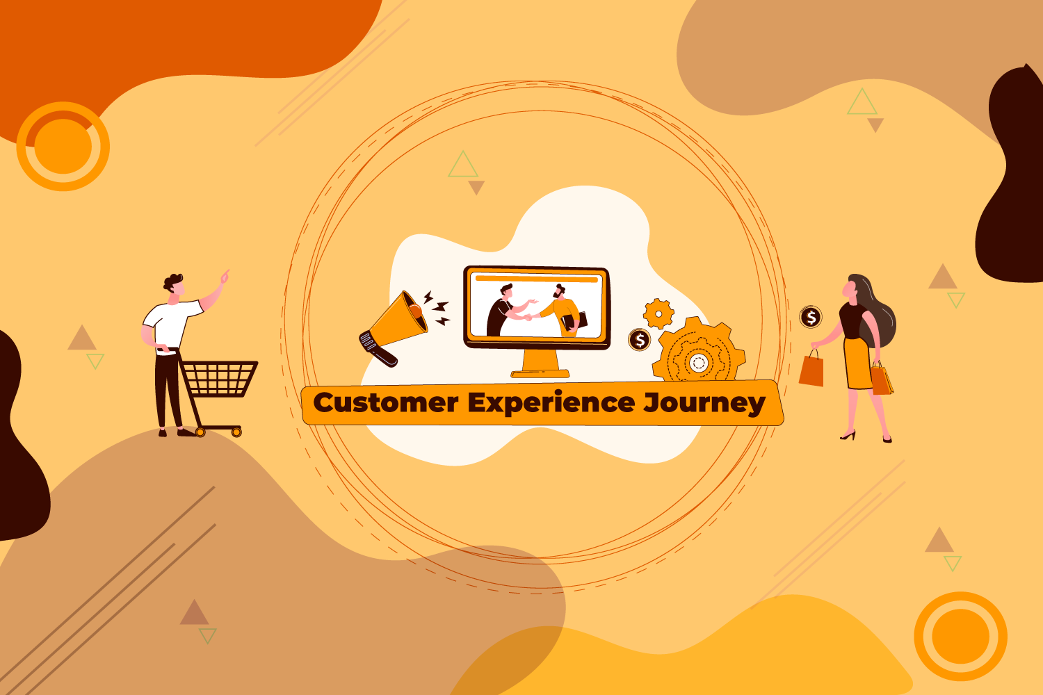 Customer Experience Journey