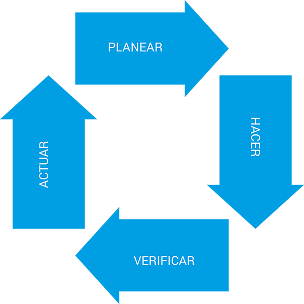 Inducción: Sistema de Gestión de Seguridad y Salud en el Trabajo - ITM